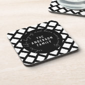 Familienaam Love Quote Modern Black and White Bier Onderzetter (Linkerzijde)