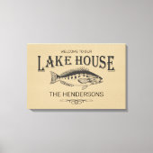 Familienaam meer canvas afdruk (Voorkant)