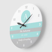 Familienaam Mint en grijze strepen Grote Klok (Hoek)