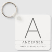 Familienaam monogram op persoonlijke titel sleutelhanger (Voorkant)