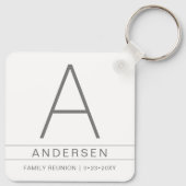 Familienaam monogram op persoonlijke titel sleutelhanger (Achterkant)