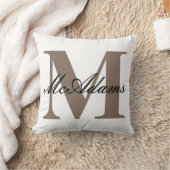 Familienaam Monogram | Worp Kussen (Deken)