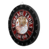 Familienaam One Photo Game Room Dartbord (Voorkant Rechts)