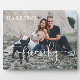 Familienaam Oprichtingsdatum | Foto & Typografie Fotoplaat