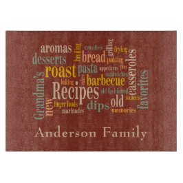 Familienaam Recept Gezegden Verbrand Nummer Snijplank