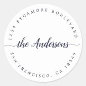 Familienaam retouradres ronde sticker (Voorkant)