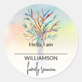 Familienaam reünie van familie ronde sticker (Voorkant)