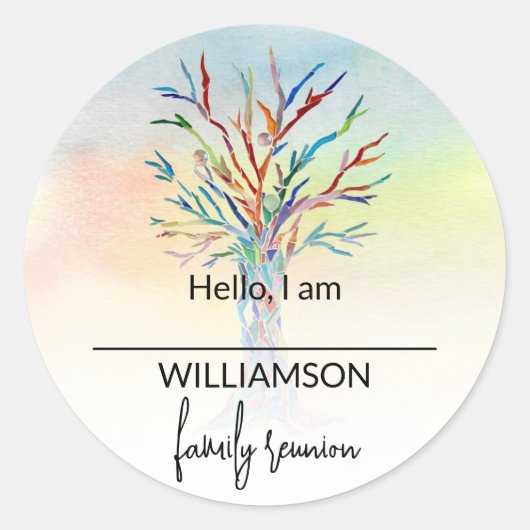 Familienaam reünie van familie ronde sticker (Voorkant)