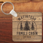 Familienaam Rustic Wood Forest Trees Sleutelhanger (Voorkant)