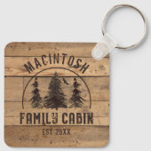 Familienaam Rustic Wood Forest Trees Sleutelhanger (Achterkant)