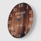 Familienaam Rustige schuur Grote Klok (Hoek)