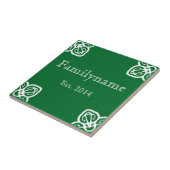 Familienaam - Spaans Wit op Groen Tegeltje (Zijkant)