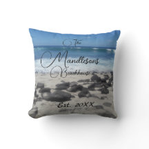 Familienaam Strand Ocean Waves