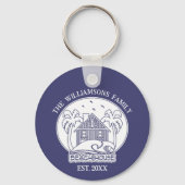 Familienaam Strandhuis Anker Nautisch Blauw Wit Sleutelhanger (Achterkant)