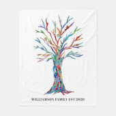 Familienaam Tree Fleece Deken (Voorkant)