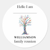 Familienaam van gezinshereniging ronde sticker (Voorkant)