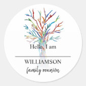 Familienaam van gezinshereniging ronde sticker (Voorkant)