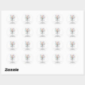 Familienaam van gezinshereniging ronde sticker (Vel)