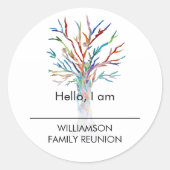 Familienaam van gezinshereniging ronde sticker (Voorkant)