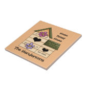 Familienaam van het vogelhuis tegeltje (Zijkant)