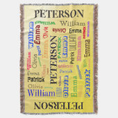 Familienaam Word Cloud Deken (Voorkant Verticaal)