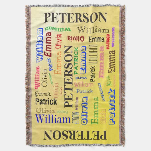 Familienaam Word Cloud Deken (Voorkant Verticaal)