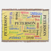 Familienaam Word Cloud Deken (Voorkant)