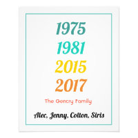 Familienamen en geboortejaren ontwerp.