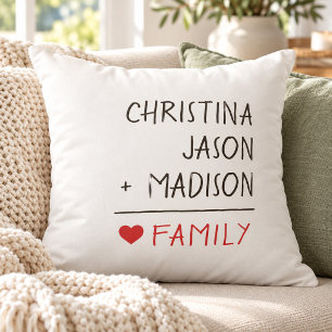 Familienamen Wiskunde voor een Familie van Drie Kussen