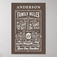 Familieregels Huisregels Gepersonaliseerde familie