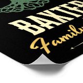 Familiereünie 2025 bijpassend ontwerp - Baxter Poster (Hoek)