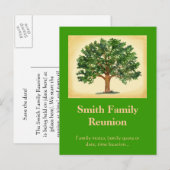 Familiereünie Briefkaart Uitnodigen... (Voorkant / Achterkant)