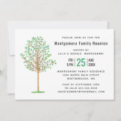 Familiereünie Groene Boom Waterverf Modern Kaart (Voorkant)