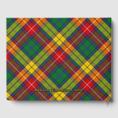 familiereünie van Buchanan Gastenboek (Achterkant)