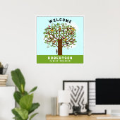 Familiereünie Welkom Poster (Thuiskantoor)