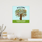Familiereünie Welkom Poster (Keuken)