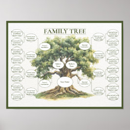 Familiestamboom met vijf generaties voor genealogi poster