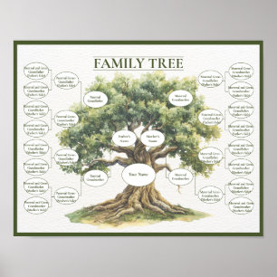 Familiestamboom met vijf generaties voor genealogi poster
