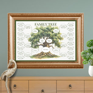 Familiestamboom met vijf generaties voor genealogi poster