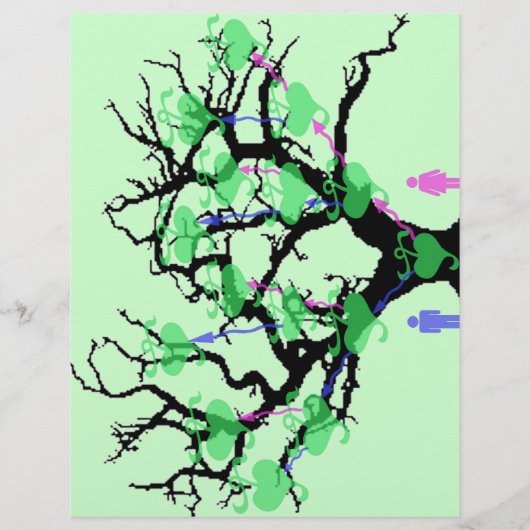 Familiestamboom Pagina's Flyer (Voorkant)