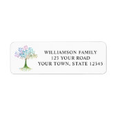 Familiestamboom retouradreslabel etiket (Voorkant)