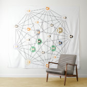 Familiestapel Wandkleed (In Situ (horizontaal))