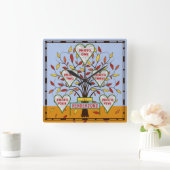 Familiestructuur Aangepast 5 najaar foto-collage b Vierkante Klok (Huis)