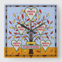 Familiestructuur Aangepast 5 najaar foto-collage b