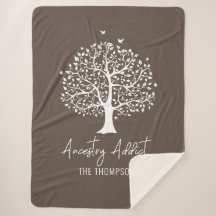 Familiestructuur anekameradviseur met naam