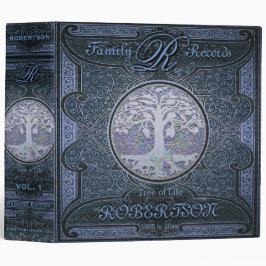 Familiestructuur | Antiek  leder BookBlue 2" Multomap