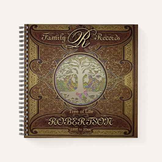 Familiestructuur | Antiek lederen boekenblik Notitieboek (Voorkant)