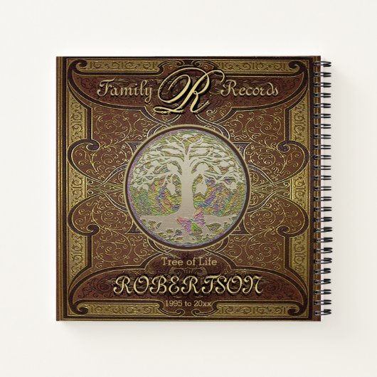 Familiestructuur | Antiek  lederen boekenblik Notitieboek (Achterkant)