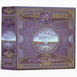 Familiestructuur | Antiek olievlek 2" Multomap