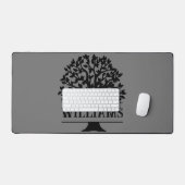 Familiestructuur Bureaumat (Keyboard & Muis)